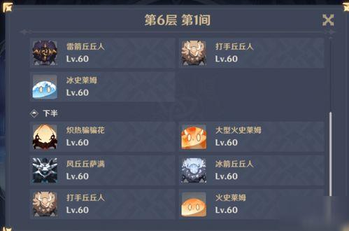 原神深渊阵容爆料表最新,新版本神秘阵容解析，实力提升攻略揭秘  第1张